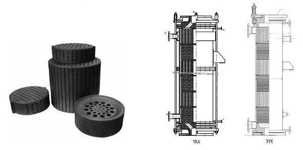 Теплообменники графитовые