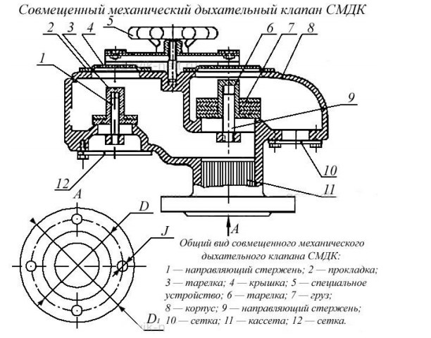 Клапан дыхательный СМДК-50Г