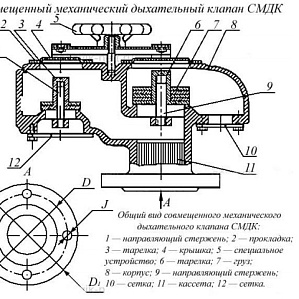 Клапан дыхательный СМДК-50Г